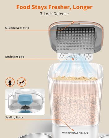 Автоматичний годівниця для котів та собак HoneyGuardian з таймером, 2 миски, 3.5L, стабільна, з антиковзкими ніжками