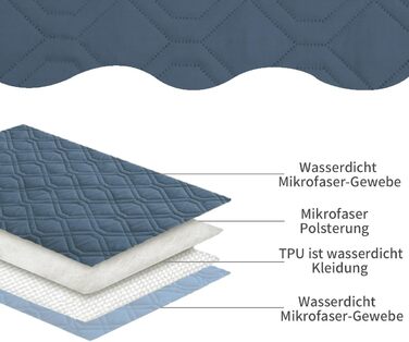 Водонепроникний килимок для собак - міцний килимок 173*203 см для активного відпочинку на вулиці. Машинне прання, двосторонній килимок для собак та котів (Темно-синій + Світло-синій, 132x203 см)