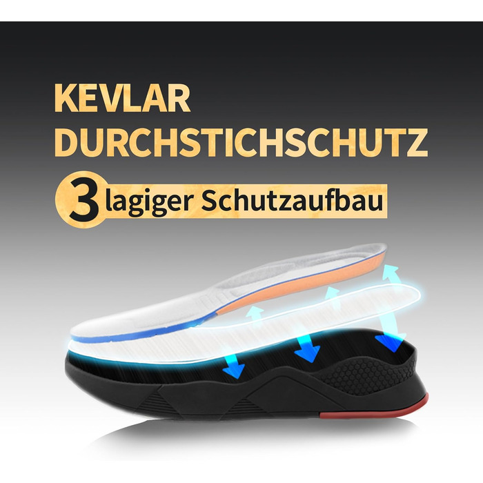 Робочі черевики з металевим носком: чоловічі та жіночі, легкі, дихаючі, розміри 37-48 EU