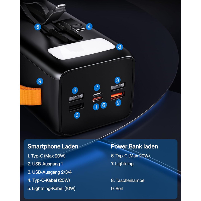 Портативний зарядний пристрій Power Bank 50000 mAh з вбудованим кабелем: швидка зарядка 22,5W, велика ємність, LED-ліхтарик, 7 виходів & 3 входи, чорний