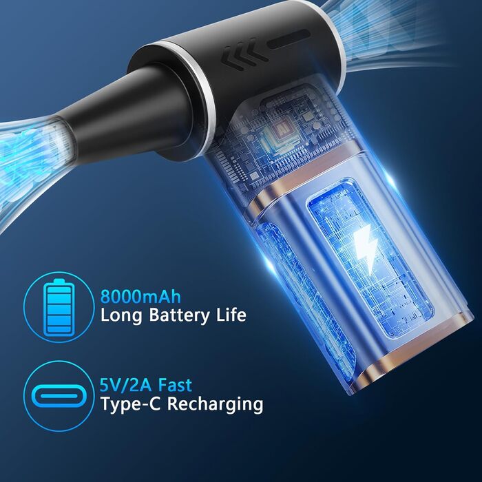 HERBYD 2-в-1 Електричний Пилосос-Обдув 180000 об/хв з Акумулятором 8000mAh та Цифровим Дисплеєм для Комп'ютера, Клавіатури, Дому та Автомобіля