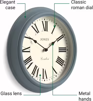 JONES CLOCKS® Venetian Wall Clock | Classic Round | 30cm | Green | Roman Numerals | Traditional design ideal for kitchen, living room or bedroom (Old Boat Blue / Roman Numerals)