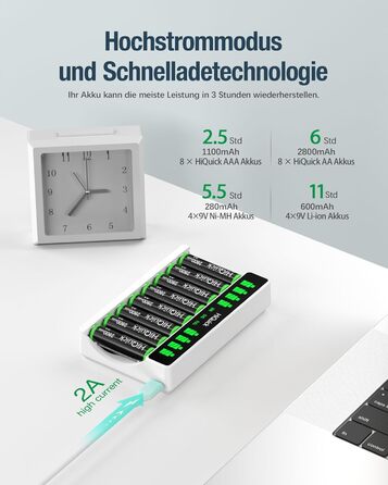 Зарядний пристрій HiQuick для акумуляторів AA та AAA (8 слотів) з LCD-дисплеєм + 4 x AA + 4 x AAA акумулятори