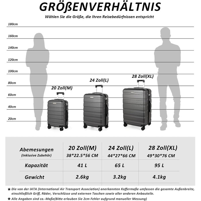 Набір валіз TANTOMI 3 шт., ABS, сірий (20/24/28 дюймів)