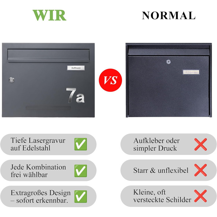 Поштовий ящик Zedelmaier з газетницею антрацит RAL 7016: Персоналізований настінний поштовий ящик з нержавіючої сталі, 3D номер будинку, сучасний, стійкий до погодних умов, подвійне порошкове покриття