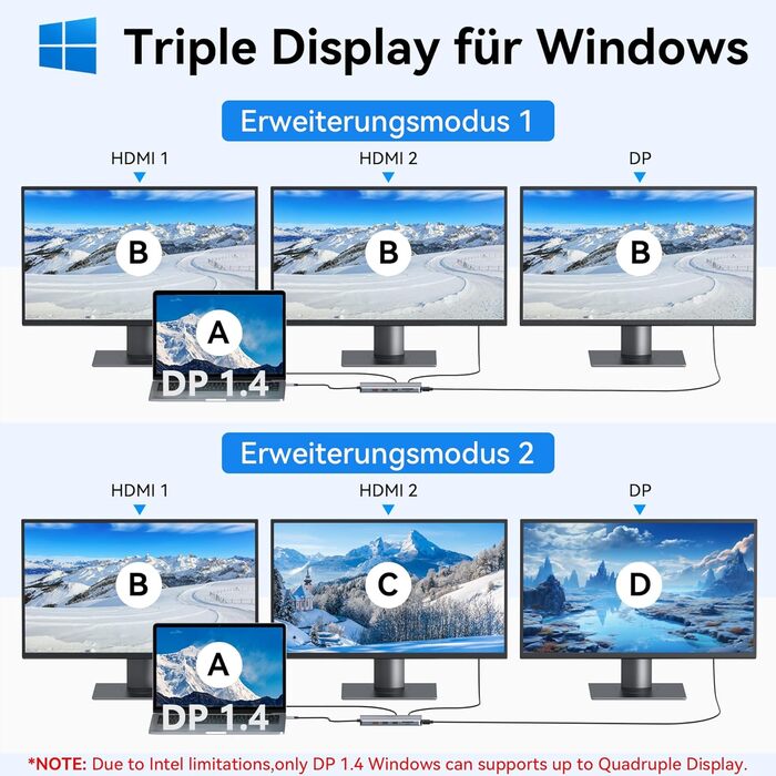 Док-станція USB-C з підтримкою 2 моніторів, 4K HDMI, DisplayPort, USB3.1, RJ45, 100W PD, кардридер, аудіо/мікрофон, для ноутбуків Dell HP (сірий)