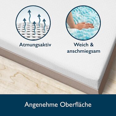 Beautissu 7 Zone Mattress Topper 90x200 cm – Topper 90x200 cm for Box Spring Bed, Mattresses, 30 cm Height – Non-Slip, Breathable Mattress Protector, 7 cm Visco Foam Mattress Pad – BeauNuit MT Lux