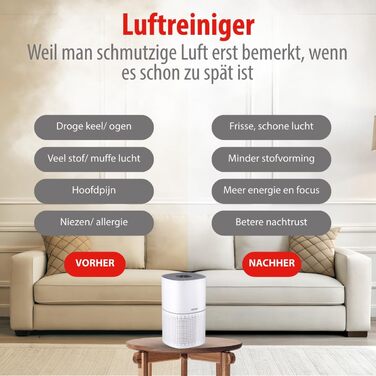 Електричний осушувач повітря Alpina для підвалів та кімнат до 20 м² – портативний осушувач з дисплеєм, 50W