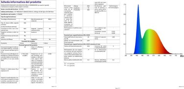 Світлодіодна настільна лампа OUTON з подвійним плафоном (85,5 см), 1600 лм, регулювання яскравості, чорна