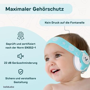 Захист вух для немовлят BELLEBEBE - 0-36 місяців, гіпоалергенний, BPA-free, сертифікований EN352-1, RoHS, CPC, регульоване наголов'я, сумка для перенесення (Азуль)
