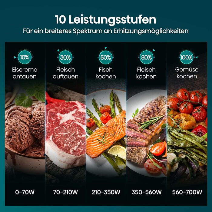 Мікрохвильова піч Hisense H20MOBS4HI 20 л, 700 Вт, InverterTech, керамічне покриття, чорна