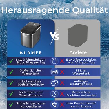Машина для приготування льоду KLAMER - компактна модель з черпаком та 2 розмірами кубиків льоду. Виробляє 10 кубиків за 7 хвилин, до 15 кг льоду на день. Тиха, з таймером (чорний). Класика (2.1L)