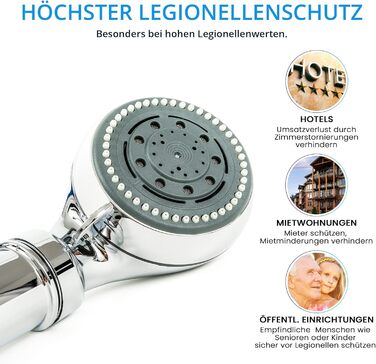 Legionella Filter Showerhead Safety Chrome | Medical Technology | Certified | Immediate Protection | Discreet | High Quality