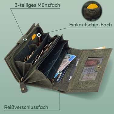 Жіночий шкіряний гаманець ekavale із квітковим візерунком, RFID захист, довгий формат, застібка на кнопку, зелений