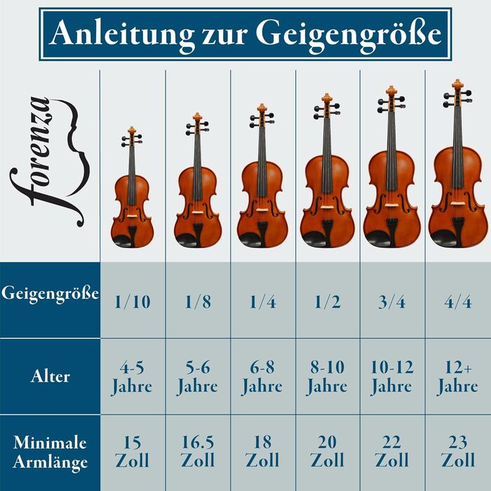 Скрипка Forenza Prima 2 4/4 - повний набір з ебонієвими накладками, кілочками, легким струною, дерев'яним луком, Розінг та сталевими пряжками. Повнорозмірна скрипка.