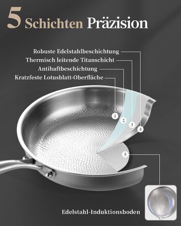 Сковорода з нержавіючої сталі 28 см, антипригарна, з кришкою, 18/10, для індукційних плит, енергоефективна, без PTFE та PFOA