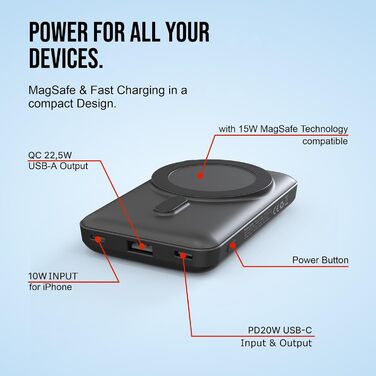 Портативний зарядний пристрій Powerbank Mini [9000mAh] білий - Швидка зарядка, PD20W, Type-C вхід/вихід, LED-індикатор заряду, USB та Type-C порти