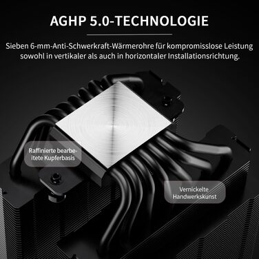 Кулер для процесора Thermalright Phantom Spirit 120 EVO, 7 теплових трубок, 2 PWM вентилятори 2150 RPM, сумісність з AMD AM4/AM5 та Intel LGA 115X/1200/1700/1851/2000 (Чорний, PS120 D EVO)