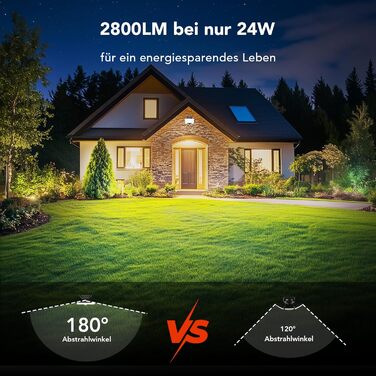 OREiN Security Light CCT Outdoor Lamp with Motion Sensor 24W=200W, 3 Color Temperatures & 3 Modes Outdoor Wall Light 2800LM Ultra-Bright, 5D Swivel IP65 Outdoor Floodlight Spotlight, 3 Pack