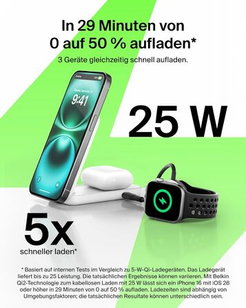 Беспроводная зарядка Belkin UltraCharge Qi 2.2 2-в-1 25W MagSafe сумісна для iPhone 17, iPhone Air, AirPods, Pixel – біла з USB-C адаптером 45W