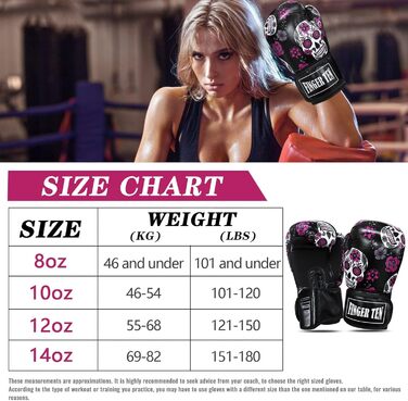 Боксерські рукавички для жінок, бокс, кікбоксинг, 8-16 oz, чорні. Ідеальні для тренувань, спарингу, MMA та роботи з мішком.