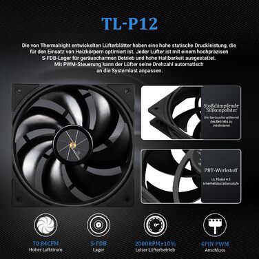 Thermalright Frozen Warframe 240 – водяне охолодження CPU з RGB, 240 AIO, LCD-дисплей 320x240, для AMD/Intel LGA1700/AM4/AM5