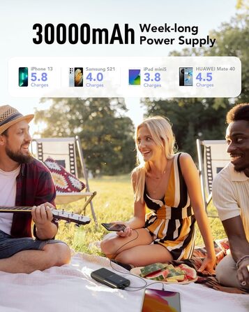 Power Bank VIYISI 30000mAh з LED дисплеєм, 20W PD, 4 виходи та 3 входи, сумісний з iPhone/iPad/Samsung/Huawei, чорний