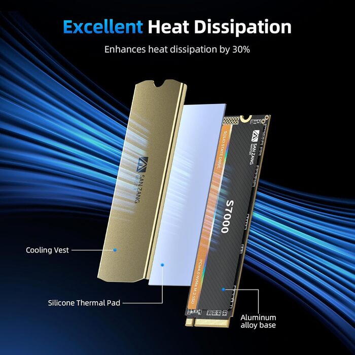 SSD SanZang Master 2TB M.2 NVMe PCIe Gen4 - Швидкий диск для ігор та графіки