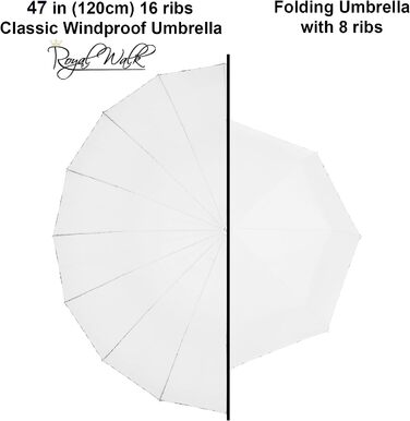 Royal Walk Automatic Travel Golf Umbrella - 54 Inch, Windproof, Waterproof, 2-Person, Wooden Handle, 16 Ribs, Unisex