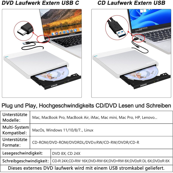 Зовнішній DVD-накопичувач для ноутбука Ultra Slim: портативний CD/DVD привід USB з картридером SD/TF для Mac, MacBook, Windows