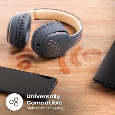 PowerLocus P7 Bluetooth навушники Over-Ear, складні, бездротові з басами, Hi-Fi стерео, з функцією гучного зв'язку, USB-C зарядка, тривалий час роботи для iPhone/PC/TV (Лінійний сірий)