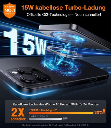 Портативний зарядний пристрій TORRAS MiniMag Qi2 з MagSafe, 10000mAh, сертифікований Qi2, магнітний, з кабелем USB-C 30W, бездротовий зарядний пристрій 15W для iPhone 17 Pro Max/Air/12-16, AirPods, сірий, титан