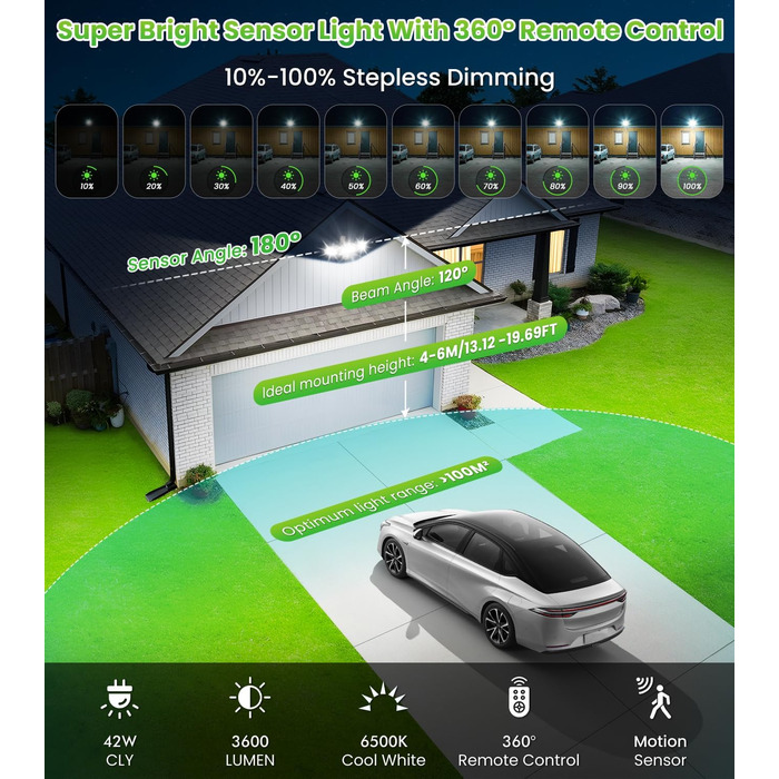 CLY 42W LED Floodlight with Motion Sensor and Remote Control, 3600LM 6500K Cool White Outdoor Floodlight with Adjustable 3 Heads LED Floodlight IP66 Waterproof Spotlight Floodlight for Garage Terrace