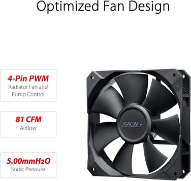 Система водяного охолодження ASUS ROG Strix LC II 240 - AIO з RGB вентиляторами