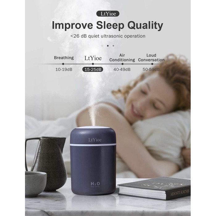 Зволожувач повітря USB, Міні-зволожувач для дому та офісу з нічним підсвічуванням, Автоматичне вимкнення, Тиха робота (Білий, Сірий)