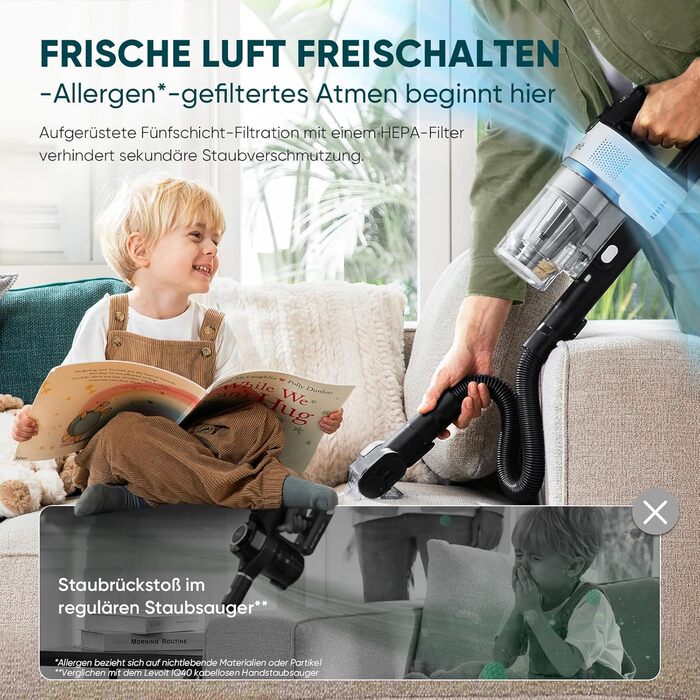 Бездротовий пилосос Levoit LVAC-200 MAX: для дому, авто, тварин, HEPA-фільтр