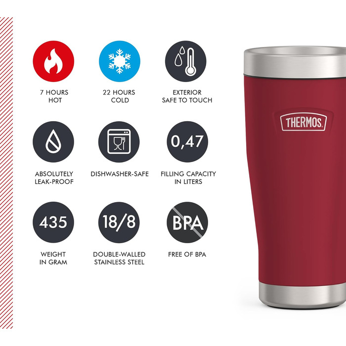 Термос ICON MUG 0,47л, темно-сірий/графітовий матовий, керамічний термос-чашка 470мл, термокружка для кави з нержавіючої сталі, ізотермічна кружка, 7 годин гаряче / 22 години холодне, придатна для миття в посудомийній машині, абсолютно герметична, без BPA