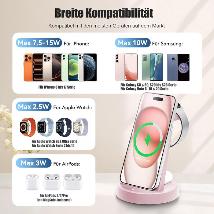 Бездротова зарядка 3-в-1 15W для iPhone 17 Pro Max/Plus, Apple Watch Ultra/SE, AirPods Pro - Рожева