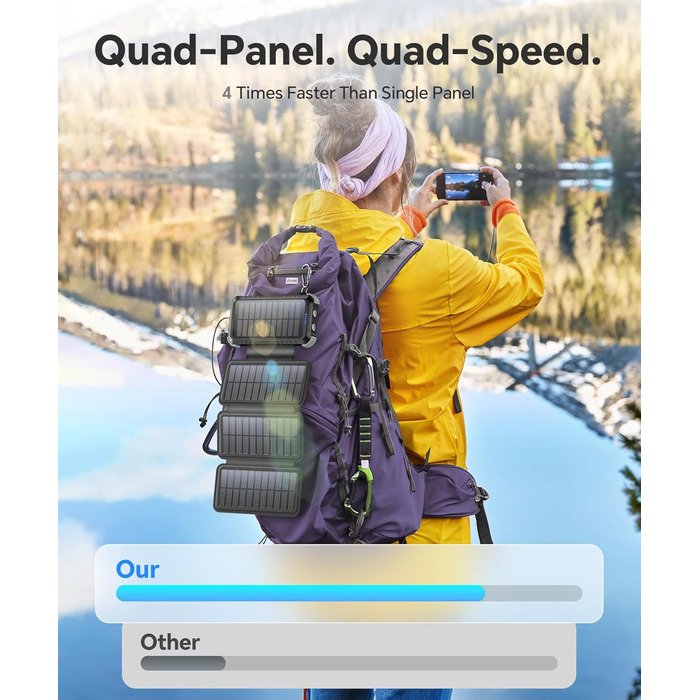 Сонячний Power Bank 26800mAh з 5 виходами USB та USB-C, водонепроникний, з ліхтариком та карабіном, для кемпінгу та зарядки телефонів/планшетів (сірий)