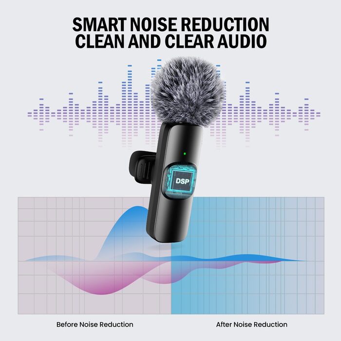 Бездротове петличне мікрофон з 4 режимами запису для Android, iPhone, PC – Mini-мікрофон для відео, Vlog, TikTok, YouTube, стрімінгу та інтерв'ю (K5 Type-C)