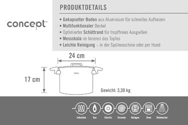 WOLL Concept – каструля з нержавіючої сталі, 24 см, 7.6 л, з кришкою, для всіх типів плит, індукція, до 200°C