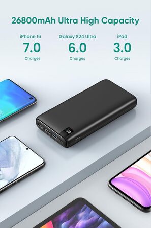 Powerbank A ADDTOP 26800mAh з Power Delivery 22.5W: 4 порти для смартфонів, планшетів та іншого