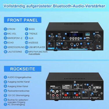 HiFi підсилювач AK55 Bluetooth, стерео аудіо підсилювач 2-канальний, 2x70Вт (макс. 600Вт), цифровий саунд підсилювач 12В/220В для дому та авто