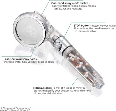 Original StoneStream Showerhead, Eco Power High-Pressure Water Softener, Filtered Handheld Shower with Spa-Like Ion Beads for Dry Skin and Hair – 3 Spray Settings