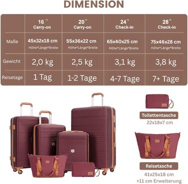 Набір дорожніх валіз для сім'ї Travelhouse Bari, 6 предметів, винно-червоний
