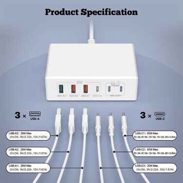 Зарядний пристрій USB-C 120W GaN, 6 портів, для iPhone/Samsung/Google/планшетів, білий