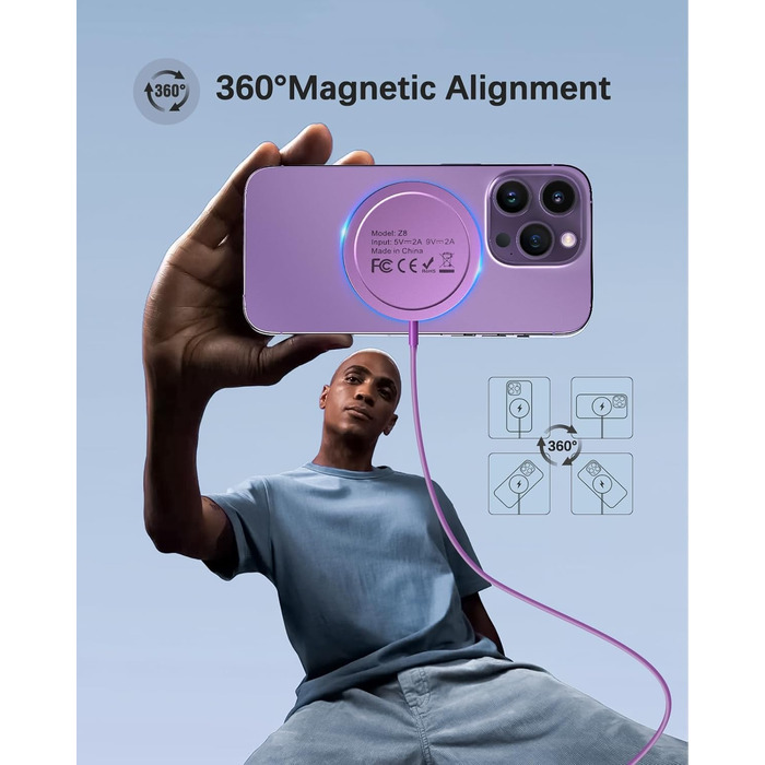 Бездротовий зарядний пристрій для iPhone, AirPods: LED-зарядка з двома портами (фіолетовий)