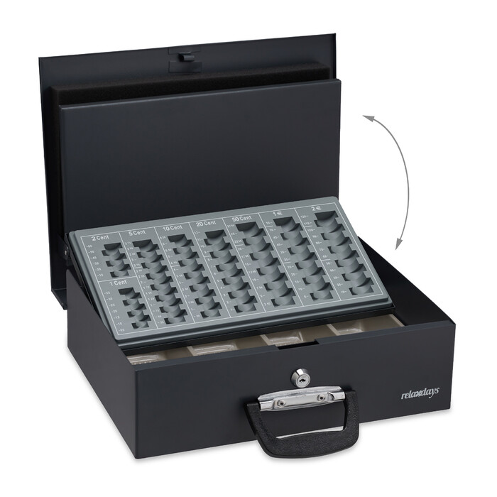 Relaxdays Black Cash Box Дошка для підрахунку євромонет