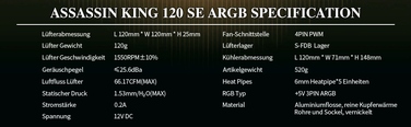 Кулер для процесора Thermalright Assassin X 120 Refined SE (AMD/Intel)