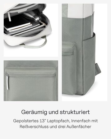 Kapten & Son Bergen Rucksack | Backpack for Women & Men | Daypack | Carry-on Backpack, Daypack | Water-resistant (Medium 11 L, Muted Sage)